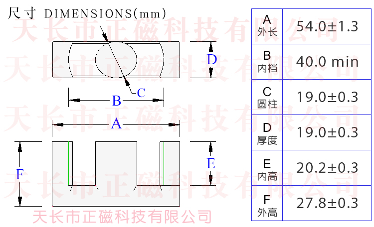 EC54��о��ER54��ETD54��EER54��55��56��19�ߴ�D