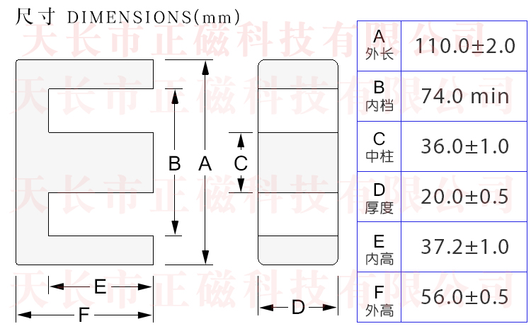 磁芯EE110/56/20尺寸圖