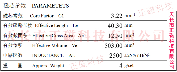 UF10.5��UU10.5�����D