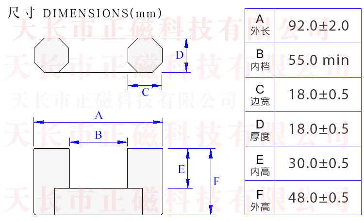 �˽���UY22��о��UY18��U22��UU22���˗l߅��̖��߅�γߴ�D